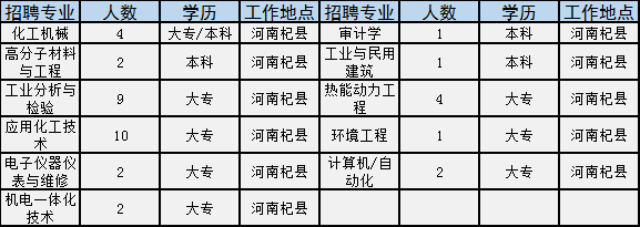 玉门在线最新招聘信息及其社会影响分析