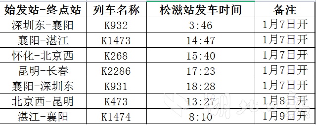 松滋火车站最新时刻表全面解析