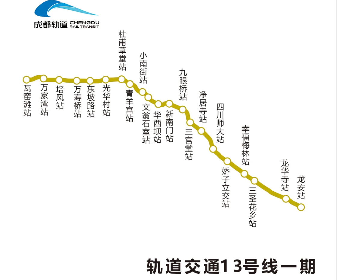 成都地铁13号线最新线路图，揭示城市发展的脉络与未来蓝图展望