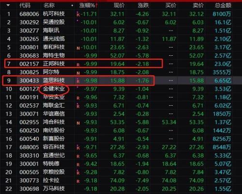 吴通控股最新消息全面解读