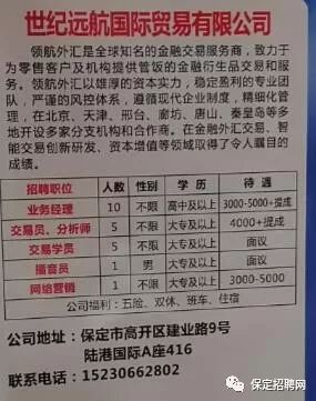 保定市最新招聘信息概览