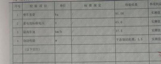 最新款小鸟电动车价格、图片全面解析