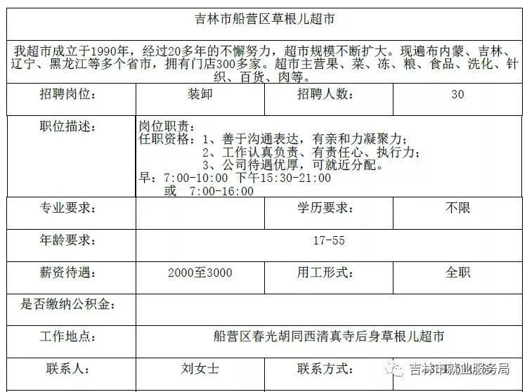 抚顺人才市场最新招聘信息全面解析