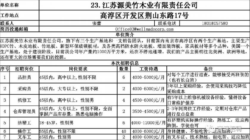 高淳古柏开发区全新招聘信息汇总