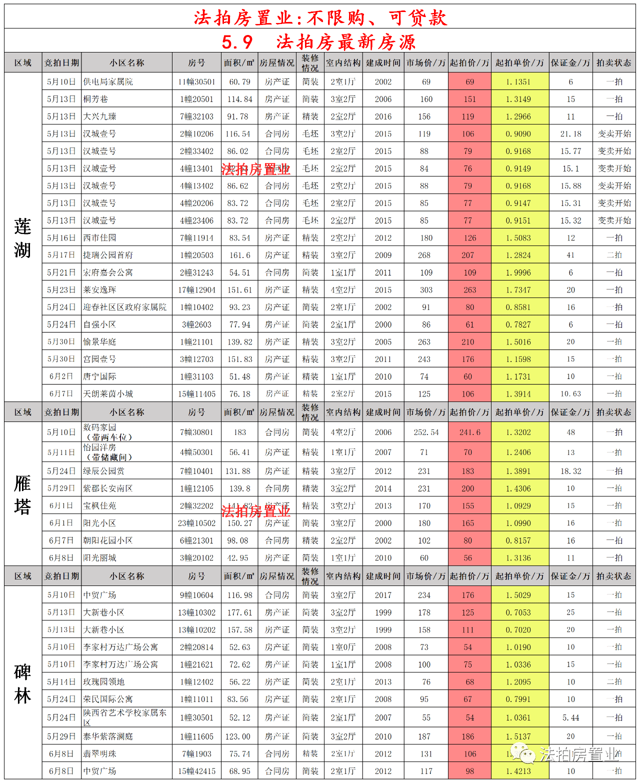 鲁中候机楼最新时刻表全面解析