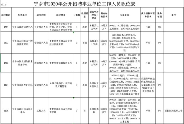 过往丶一文不值 第4页