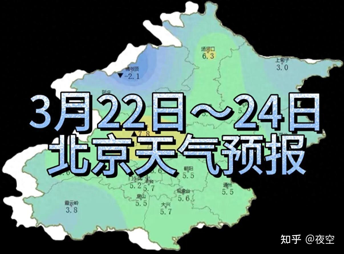 北京气象更新，多彩生活，天气多变