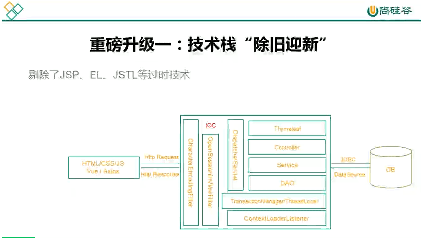 JavLibrary最新网址，Java开发者的宝藏探索地