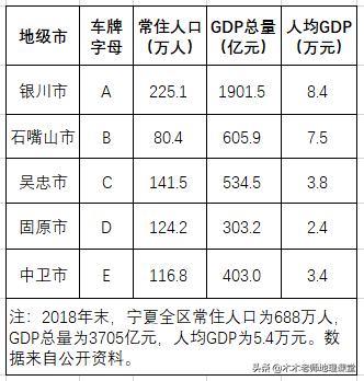 宁夏地区92号汽油最新价格动态解析