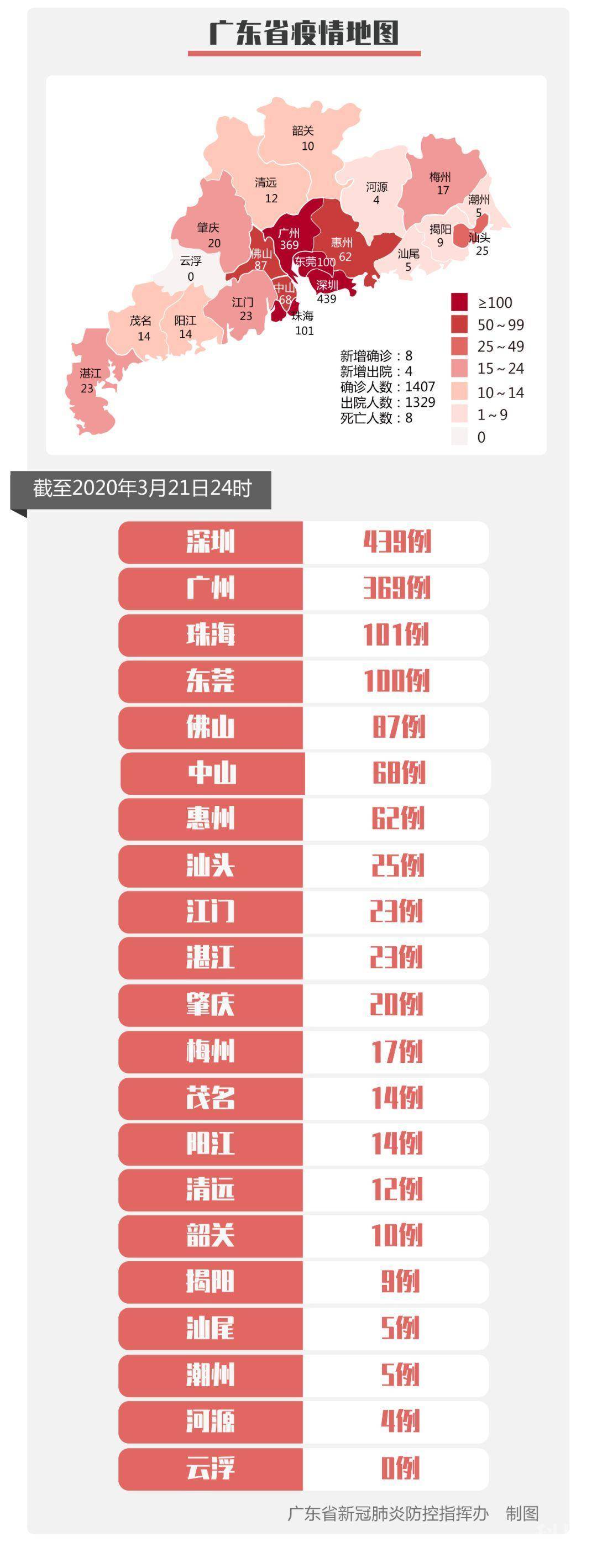 东莞疫情最新动态，全面应对，精准施策