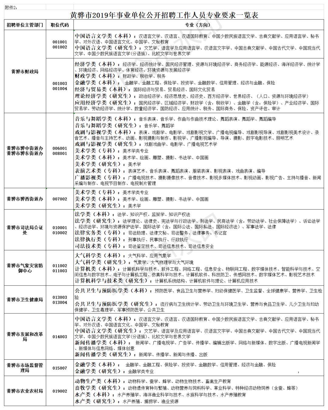 沧州最新招聘动态与就业市场深度解析