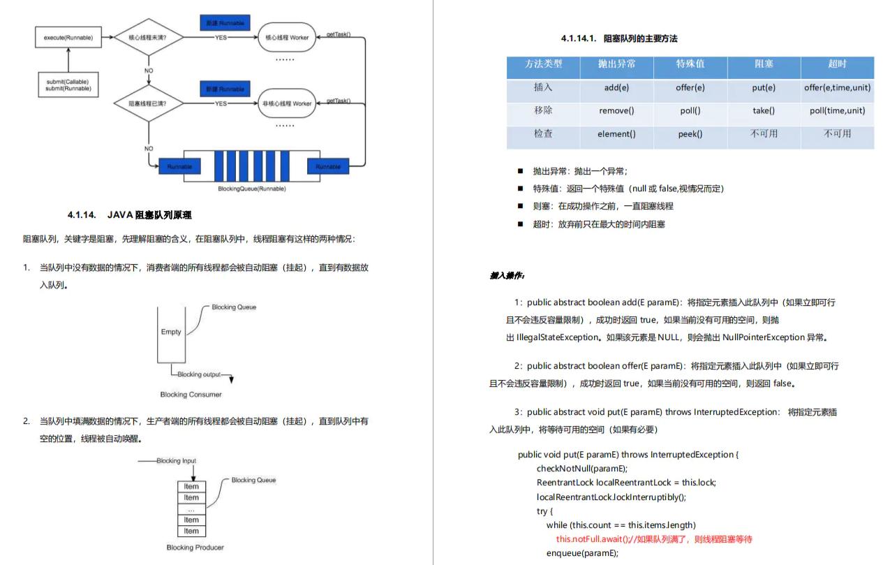 Java最新发展趋势与技术概览概览