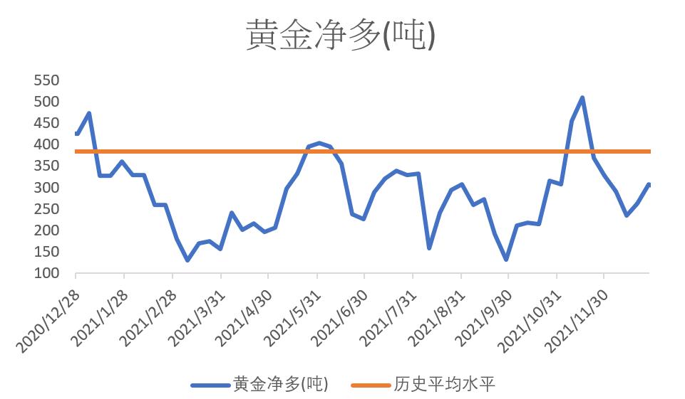 最新黄金走势图揭示市场动态与前景展望