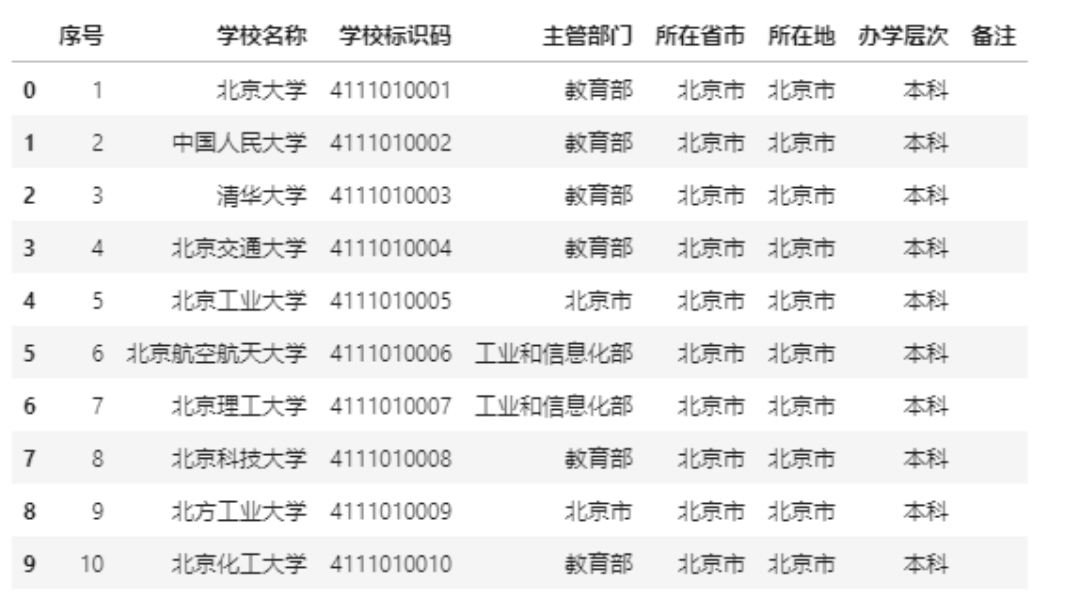 全国最新疫情数据报告与深度分析