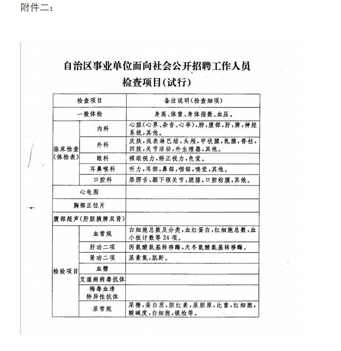 昌吉最新招聘信息，职业发展的黄金之地探寻