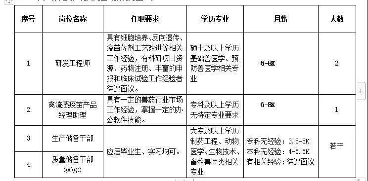 诸城招聘最新动态与就业市场深度解析