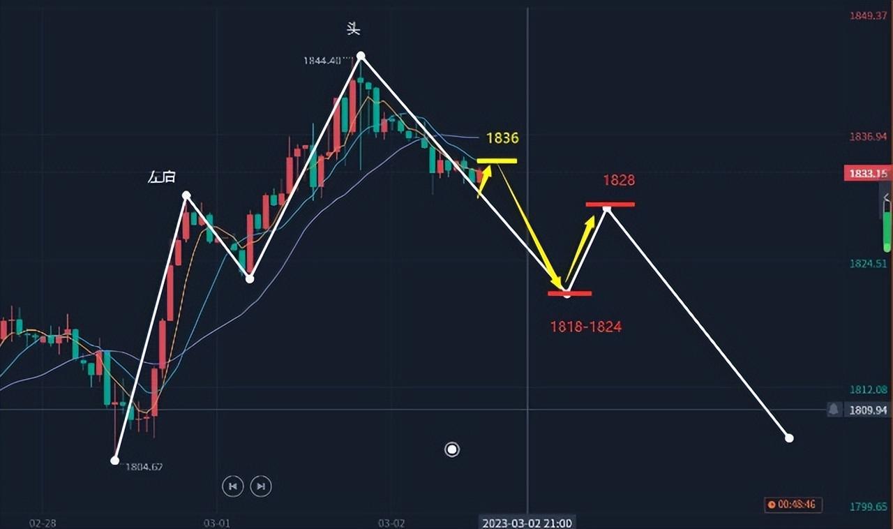 煤价格最新行情深度解析