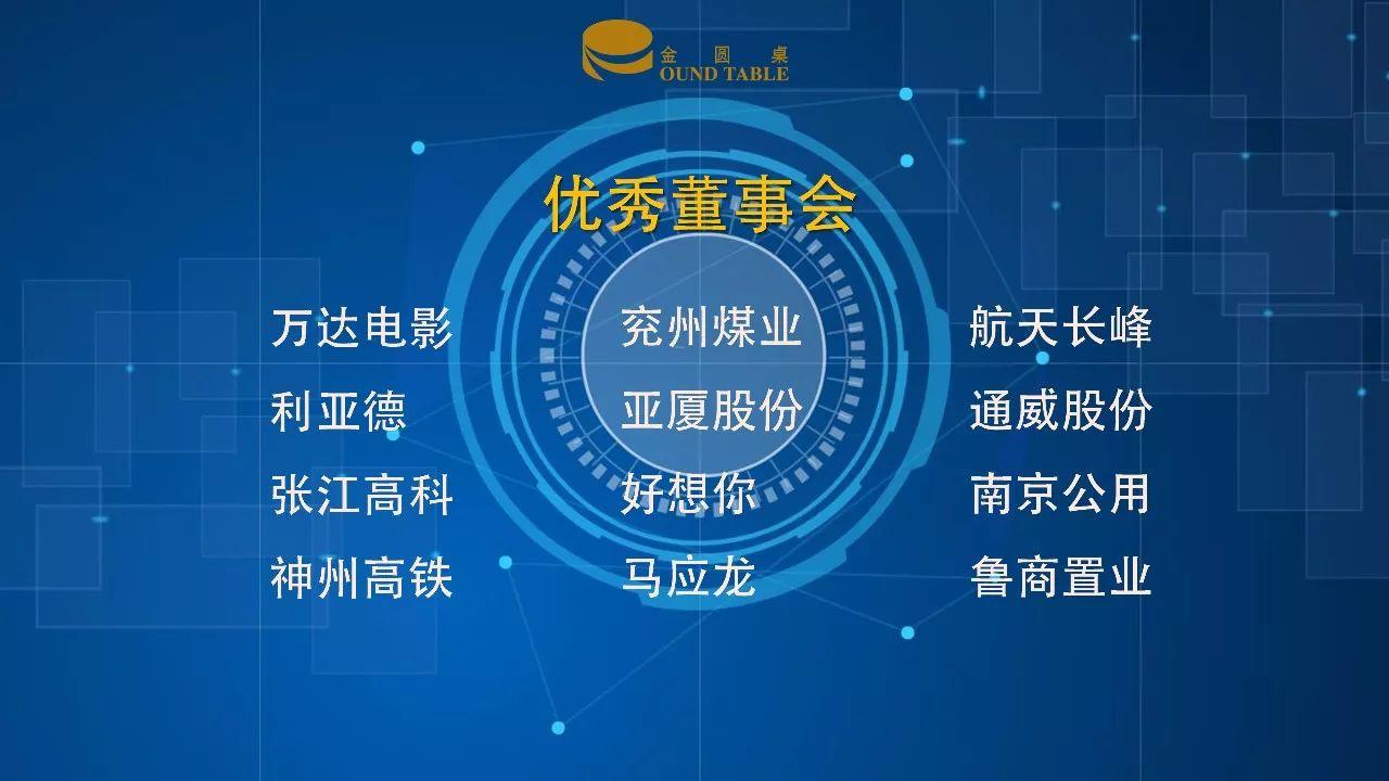 资本市场璀璨明珠探寻，最新上市公司名单揭秘