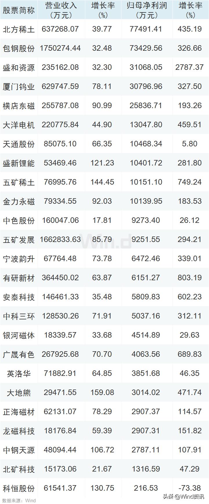 2024年11月5日 第18页