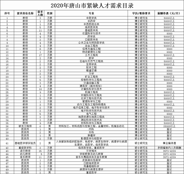 2024年11月5日 第2页