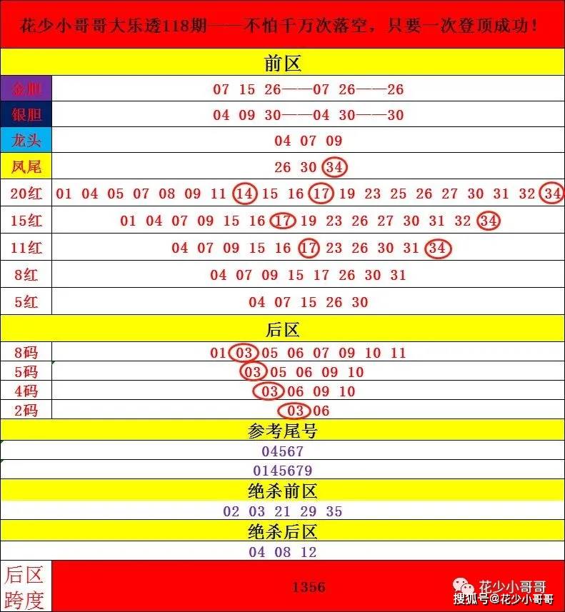 2024澳门六今晚开奖号码,重要性解析方法_AR版56.65