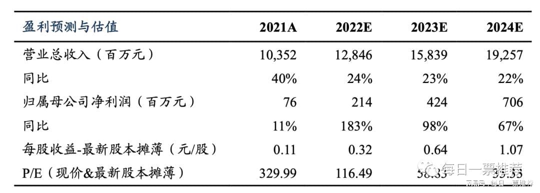 2024年11月6日 第78页