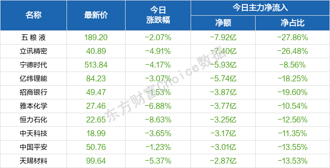 2024澳门天天好开彩大全,定性解读说明_专业版82.616