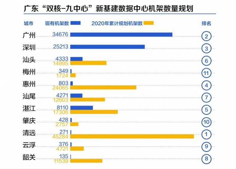 广东八二站82953ccm,可靠数据评估_kit58.621