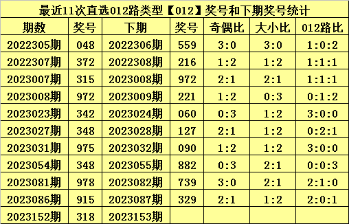 今晚澳门马出什么特马,全面数据解释定义_BT62.224