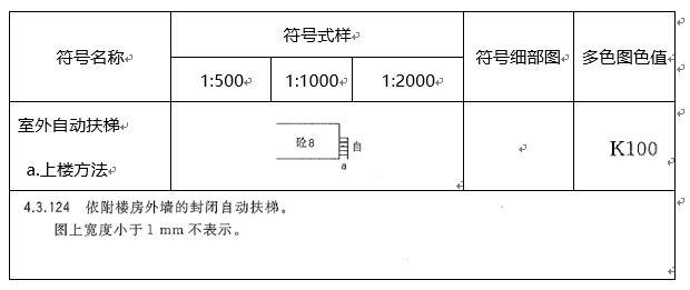 澳门三码930,全面分析解释定义_网红版24.485