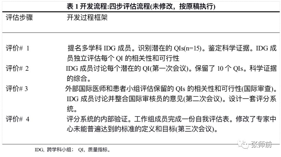 新澳今晚开奖结果查询表,结构化推进评估_基础版40.890