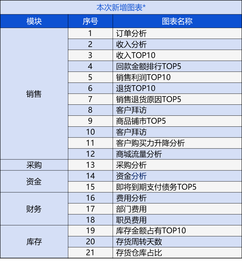 7777788888精准管家婆大联盟特色,持续设计解析方案_Premium71.168