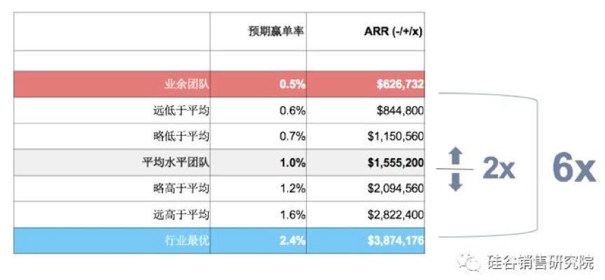 2024新奥天天资料免费大全,数据驱动执行方案_2DM47.723