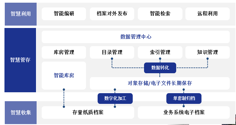 新澳门精准资料期期精准最全,专家解答解释定义_iPad63.386