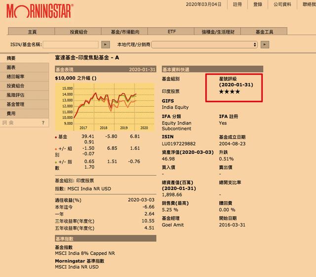 香港特马王资料内部公开,资源实施方案_轻量版31.212