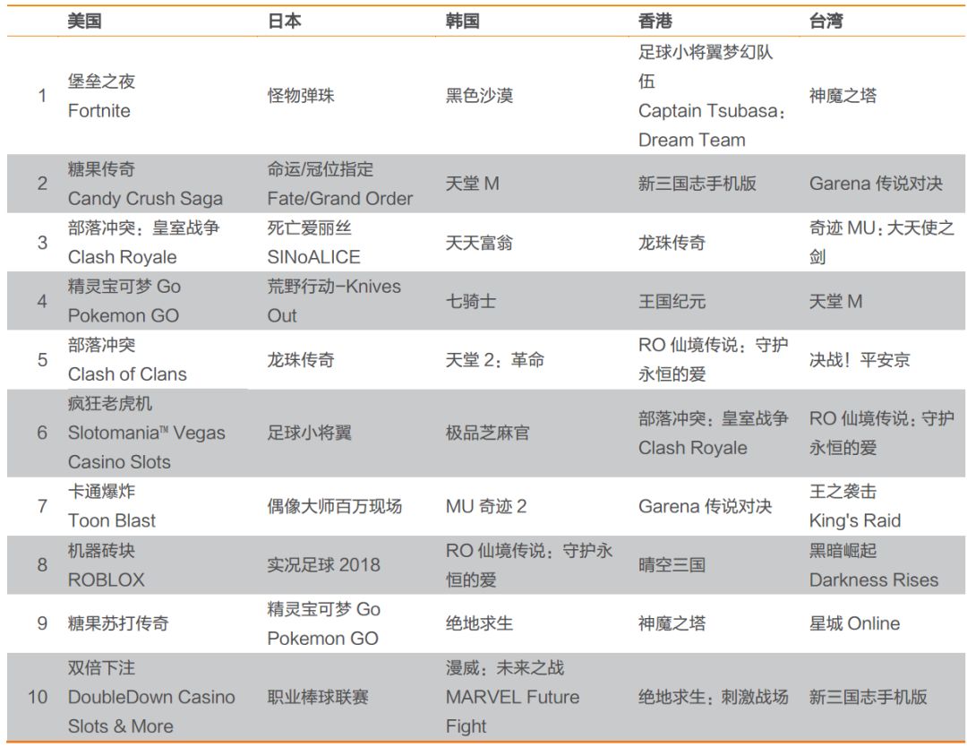 澳门最精准免费资料大全,状况评估解析说明_app86.498