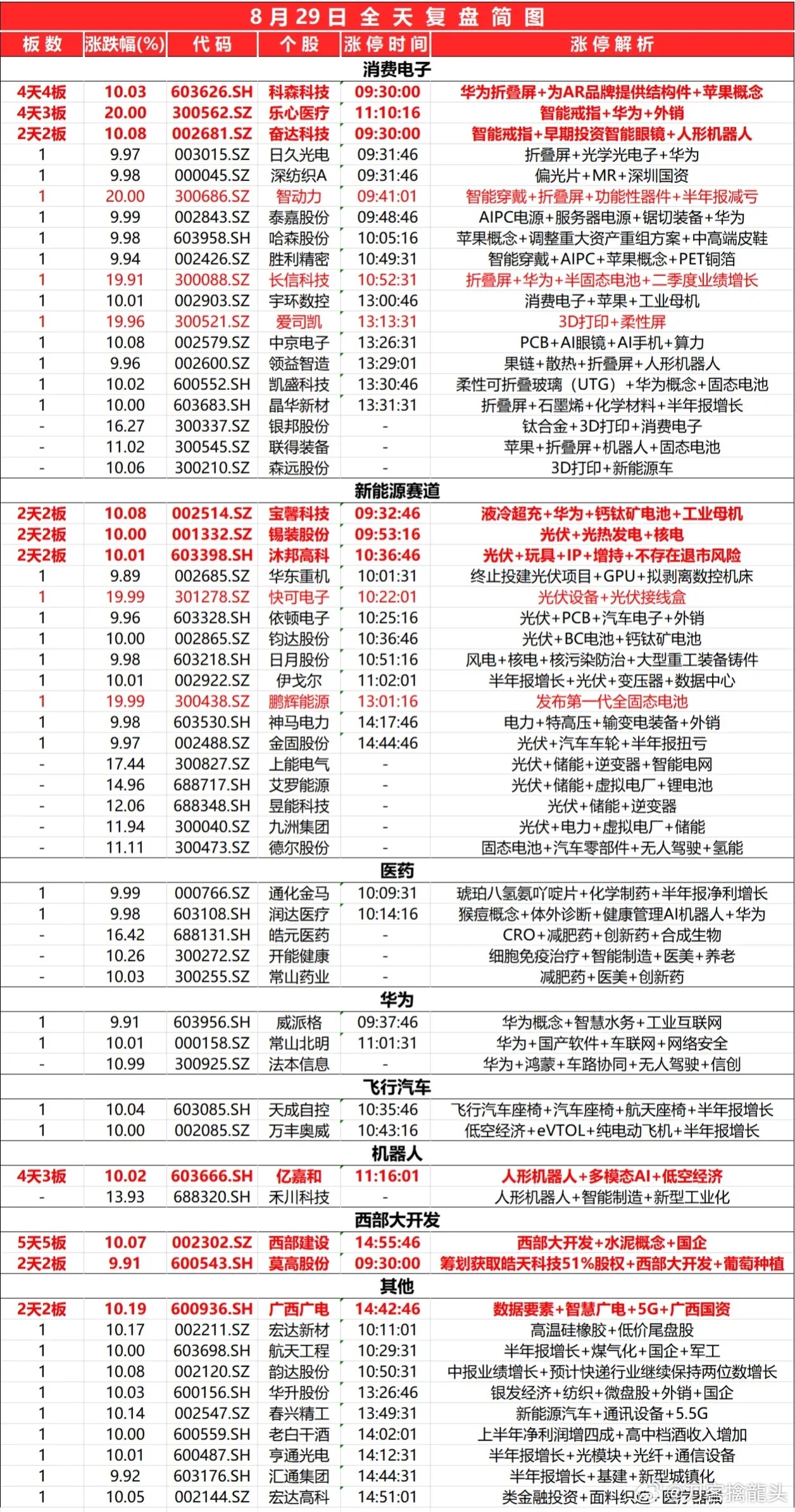 香港最准内部免费资料使用方法,最新数据解释定义_潮流版45.389