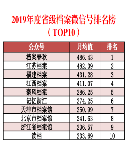 2024新奥资料免费精准,数据解析支持计划_战略版27.530