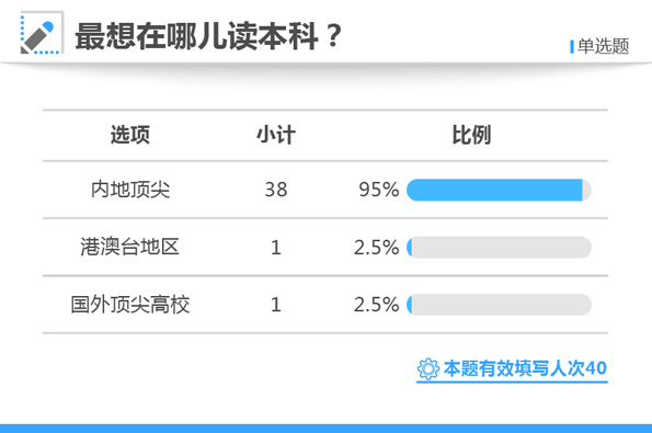 白小姐三肖三期必出一期开奖医,深入数据执行应用_HT49.198