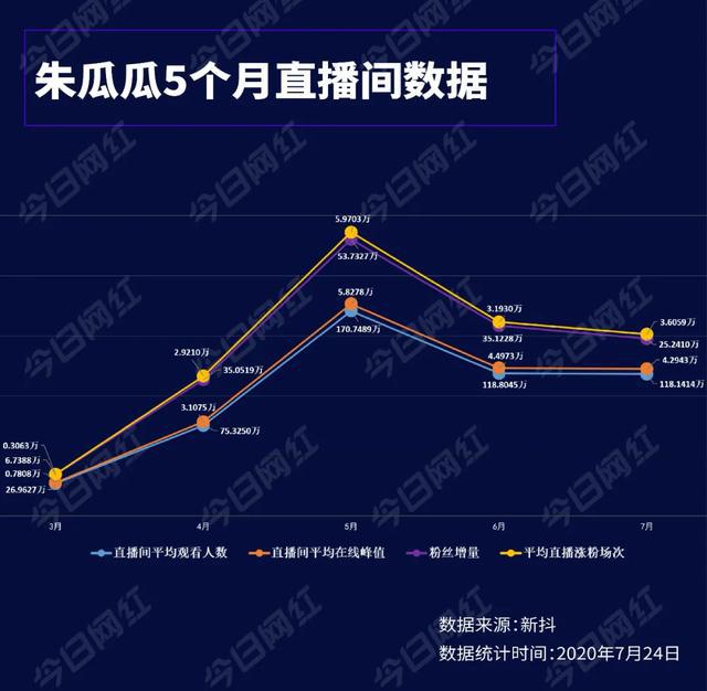 澳门三肖三码精准1OO%丫一,数据分析引导决策_豪华款50.771