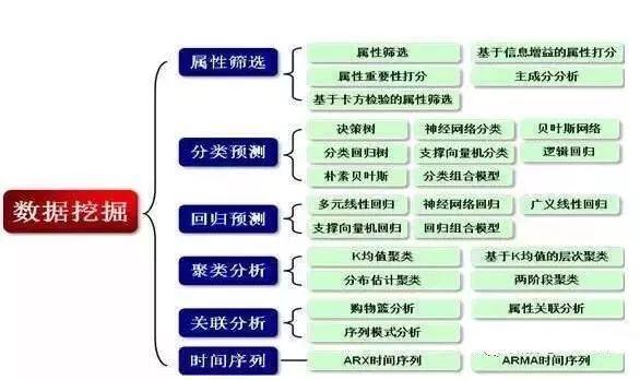 爱如手中沙つ 第3页