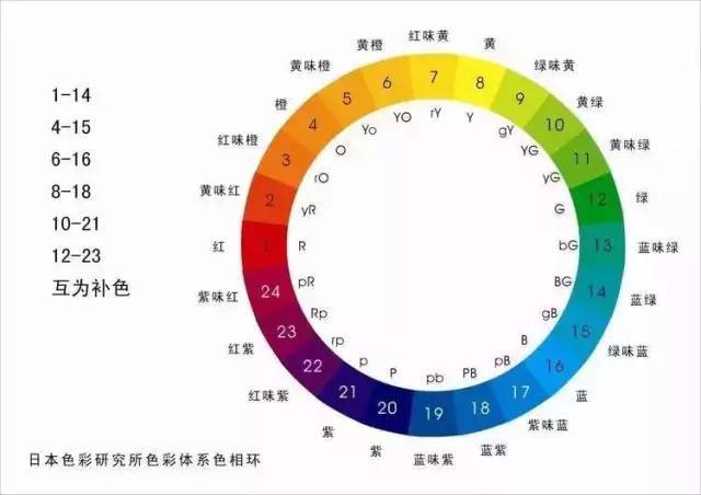 澳门天天彩一天一期十五期,实地数据分析方案_QHD版85.319