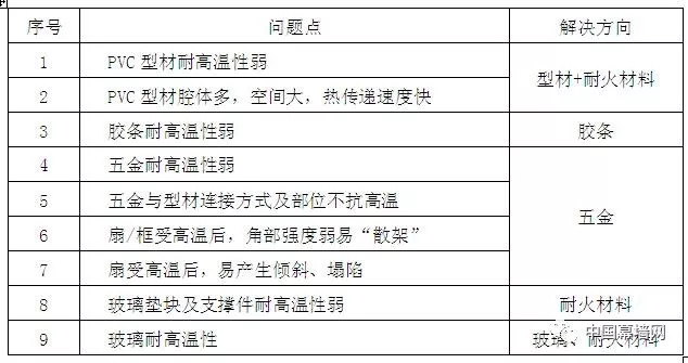 新奥门资料大全正版资料2024年免费下载,全局性策略实施协调_安卓79.208