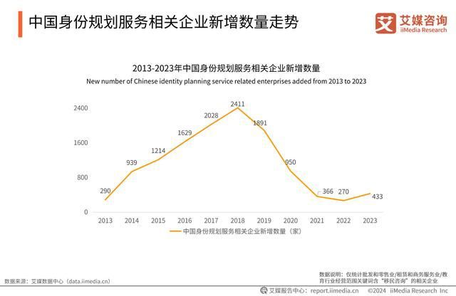 香港资料大全正版资料2024年免费,高速响应方案规划_soft57.675