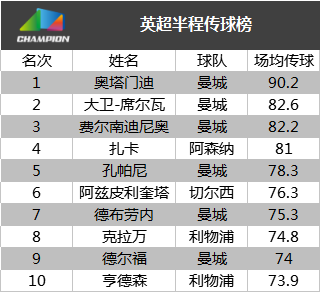 新奥门天天开将资料大全,实地分析数据设计_旗舰版88.145