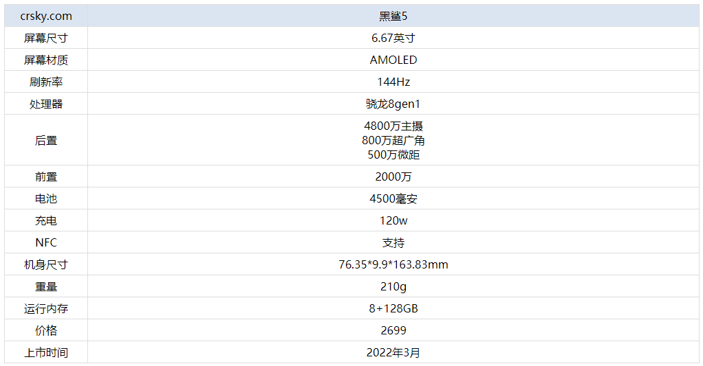 2024澳门特马今晚开奖160期,全部解答解释落实_QHD75.328