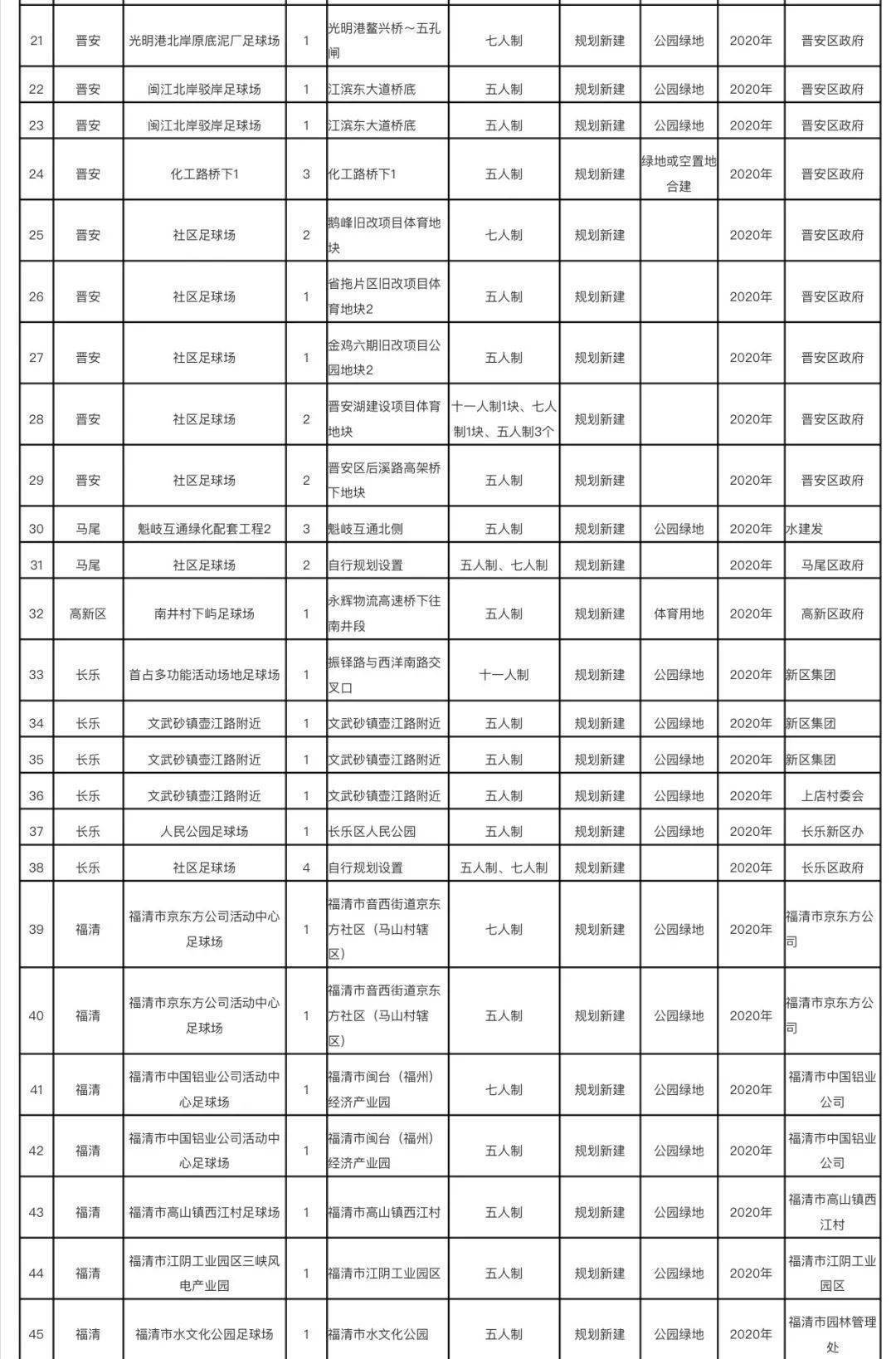 新奥门资料免费大全资料的,完善系统评估_交互版99.34