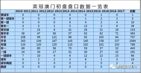 澳门开奖结果+开奖记录表013,深入数据执行解析_D版46.353