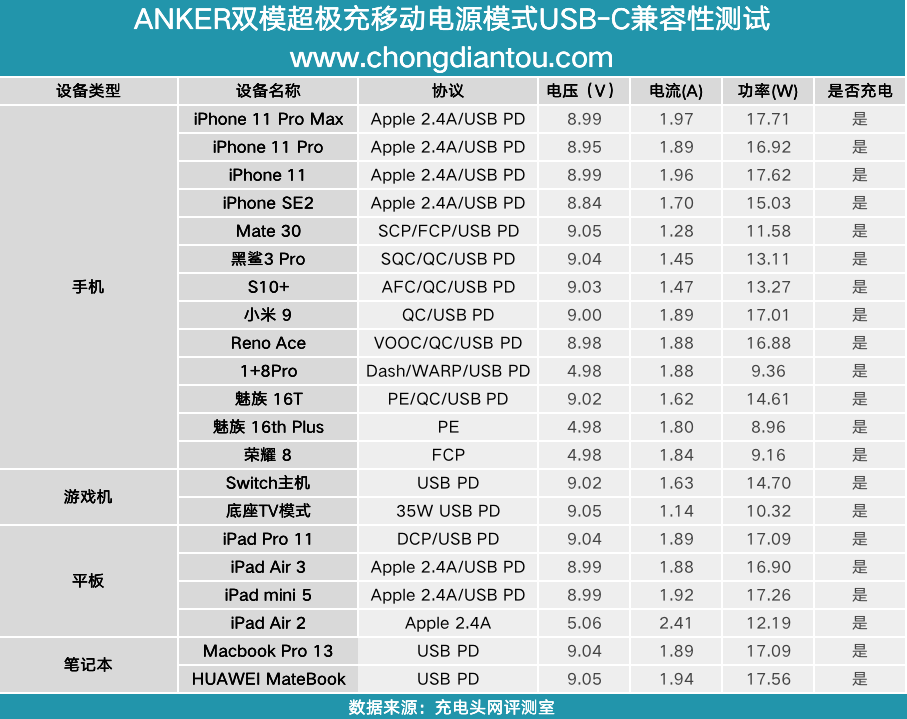 澳门免费资料大全精准版,数据支持策略分析_苹果款30.694