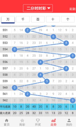 澳门六开彩天天免费资讯统计,快捷问题解决指南_Plus57.67